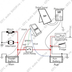 Sistem de gestionare a incarcarii pentru 2 baterii IBS - DBR 12V