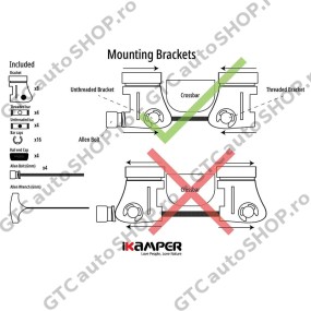 Kit de fixare 2.0 cort iKamper