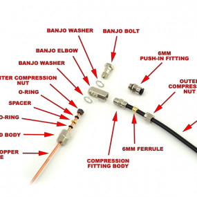 Kit montaj conducta 6mm ARB Air-Locker