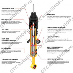Suspensie OME Nitrocharger Plus Suzuki Jimny 1998 - 2017