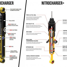 Suspensie OME Nitrocharger PLUS Jeep Grand Cherokee WJ