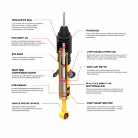 Suspensie OME Nitrocharger Plus +5cm Patrol Y61